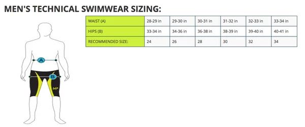 Michael Phelps - Mens Racesuit Jammer XPresso Black/Bright Pink 4 Michael Phelps - Mens Racesuit Jammer XPresso Black/Bright Pink - Image 2