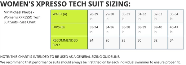 Michael Phelps - Womens Racesuit Open Back XPresso Black/Bright Pink 5 Michael Phelps - Womens Racesuit Open Back XPresso Black/Bright Pink - Image 3
