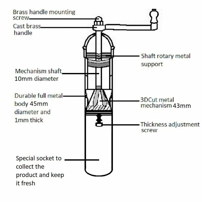 Alexander Traditional Greek Brass Coffee Mill #004 4 Alexander Traditional Greek Brass Coffee Mill #004 - Image 2
