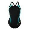 Michael Phelps - Womens Swimsuit Kalista Black & Turquoise 2 Michael Phelps - Womens Swimsuit Kalista Black & Turquoise -Baratza store kalistablkturq grande